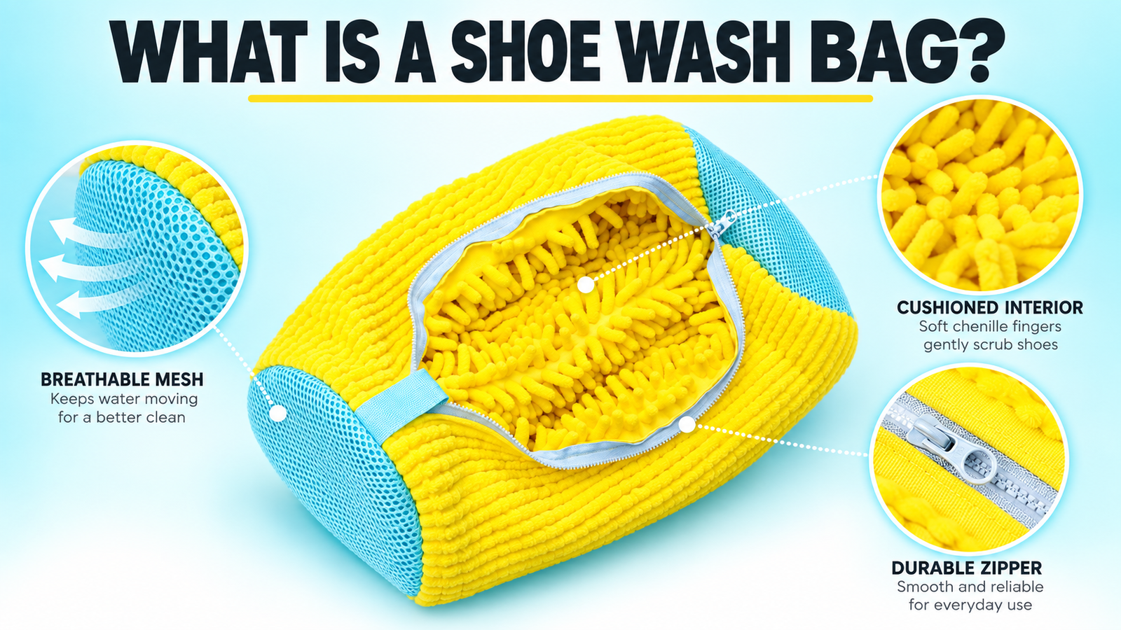 What Is a Shoe Wash Bag LunaXia shoe wash bag with breathable mesh cushioned interior and zipper details